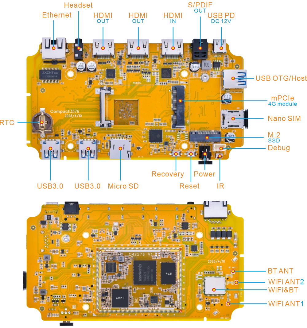Compact3576-V1_interface