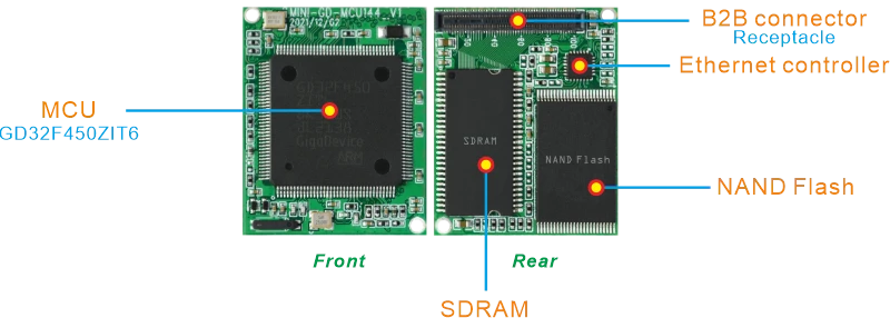 GD32F450ZIT6-core-board