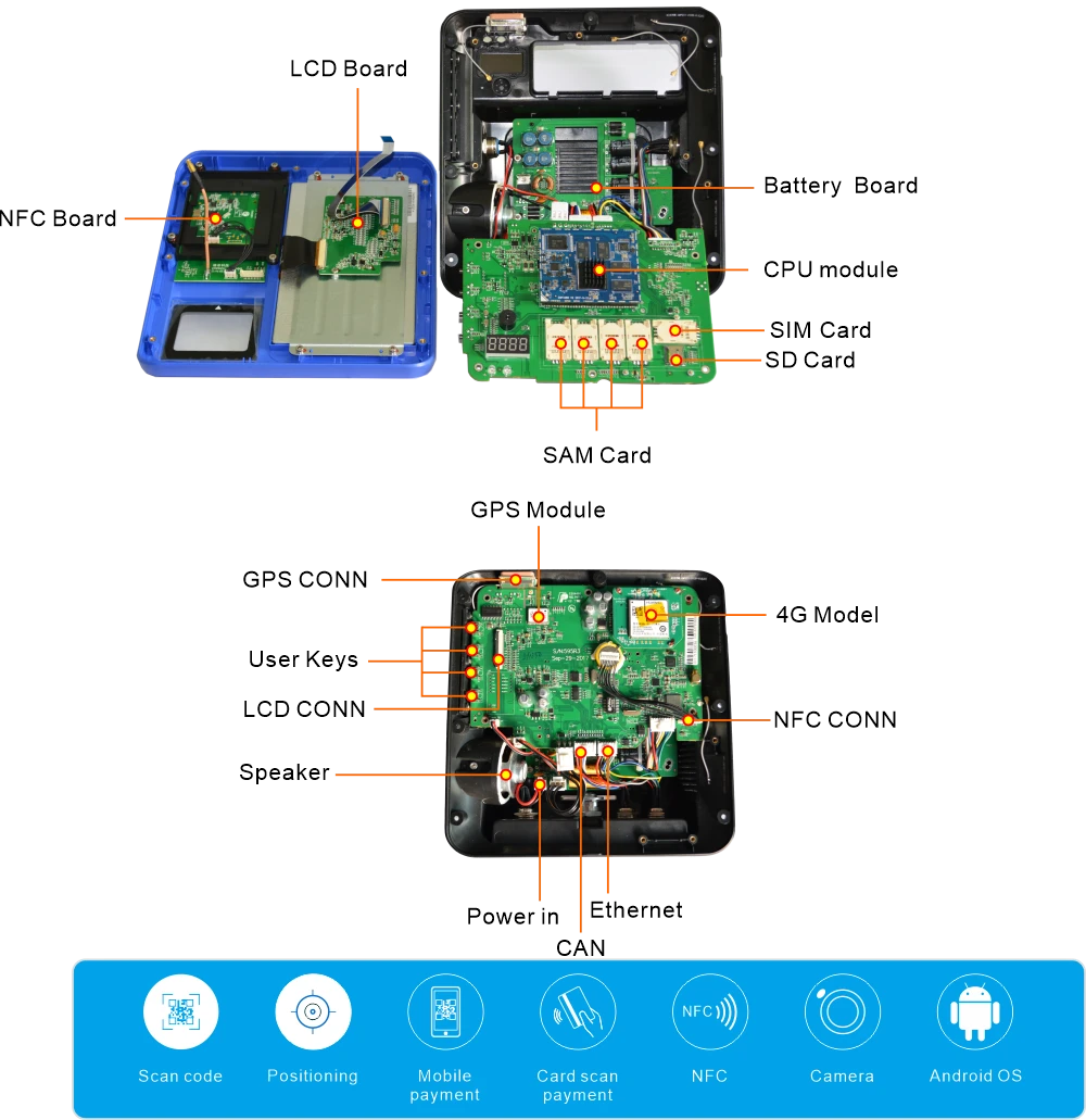 RK3288-Bus-Fare-Collection-Device interface.jpg