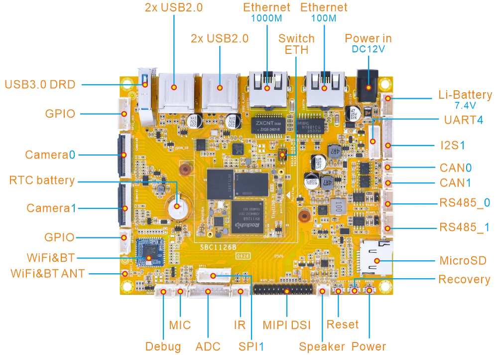 SBC1126B-V1_interface