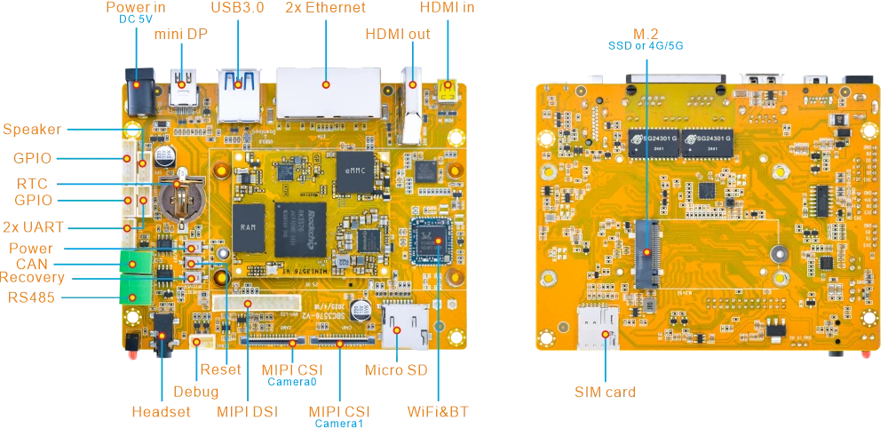 SBC3576 interface